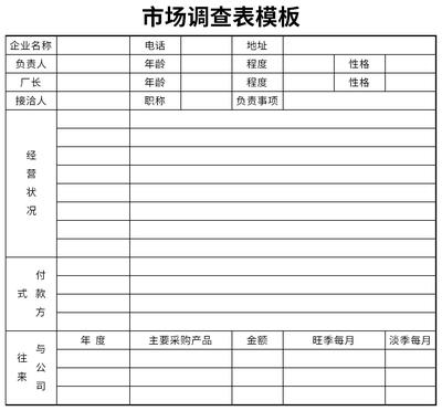 市場(chǎng)調(diào)查表模板 (免費(fèi)版)